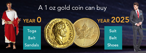 Bullionstar US Dollar Decip