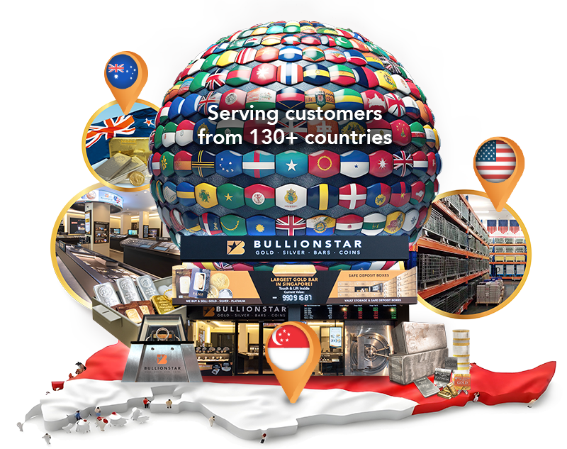 Bullionstar International