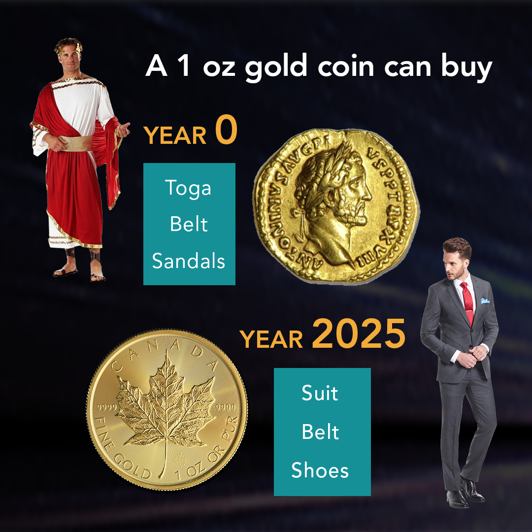 Why precious metals mean more than ever